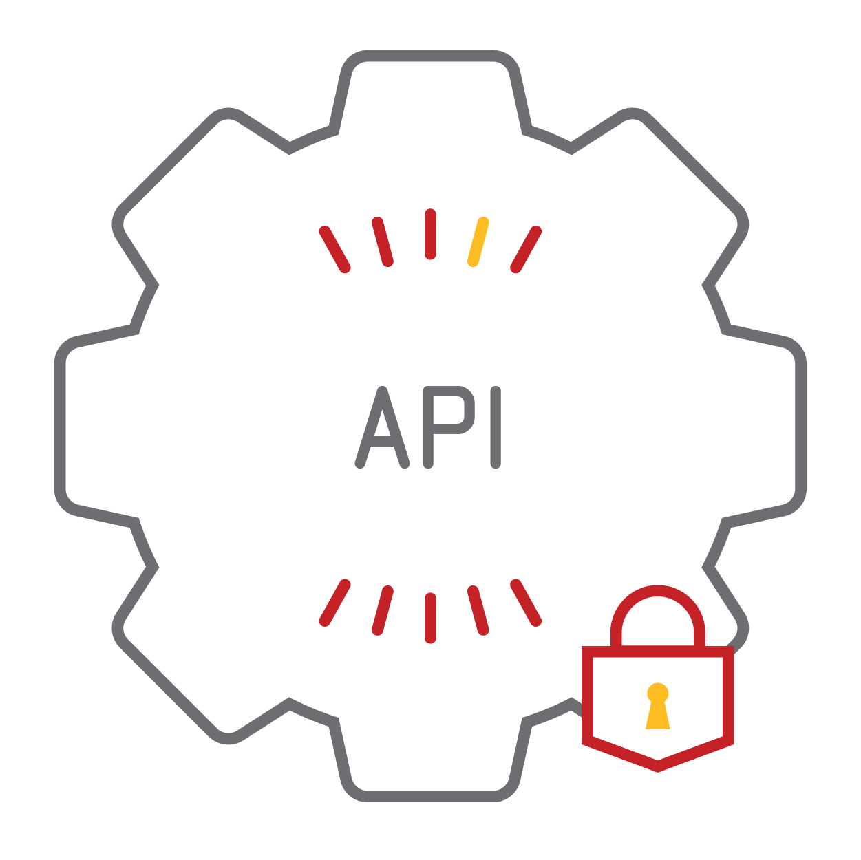 API Security